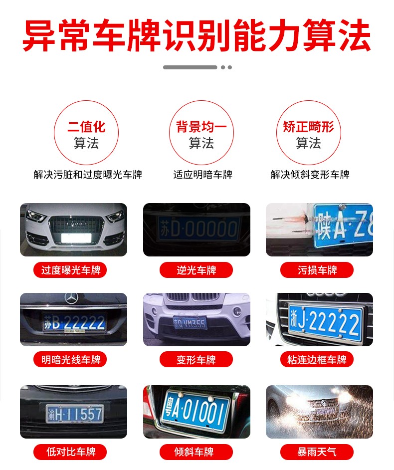 青岛高清车牌识别一体机 详细介绍安装案例 - {dede:global.cfg_webname/}